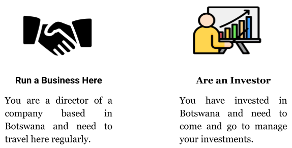 Your Handy Botswana Investment eVisa Checklist 